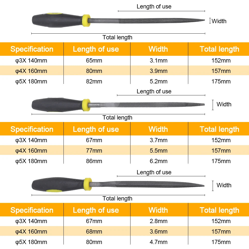 BESTIR Electrician Pliers Multifunction 8" 9" Wire Stripper Crimper Plier Electrical Cutter Cable Terminal Crimping Hand Tool