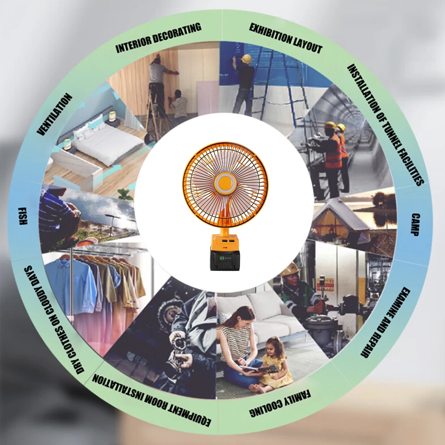 LYUWO Makita lithium battery industrial charging fan outdoor camping vehicle tool with 3-speed adjustable USB phone power bank