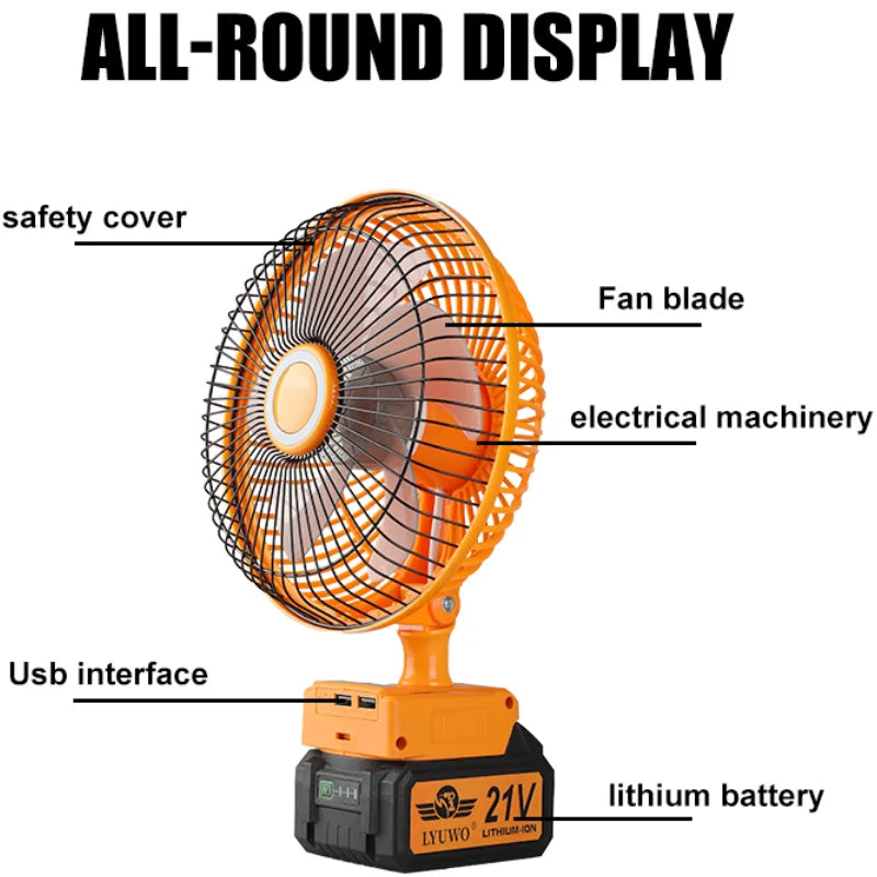 LYUWO Makita lithium battery industrial charging fan outdoor camping vehicle tool with  3-speed adjustable USB phone power bank
